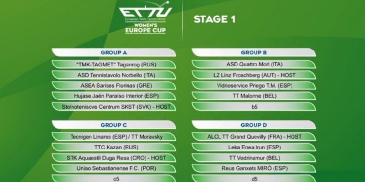 BRATISLAVA DESTINO DEL HUJASE JAÉN PARAÍSO INTERIOR