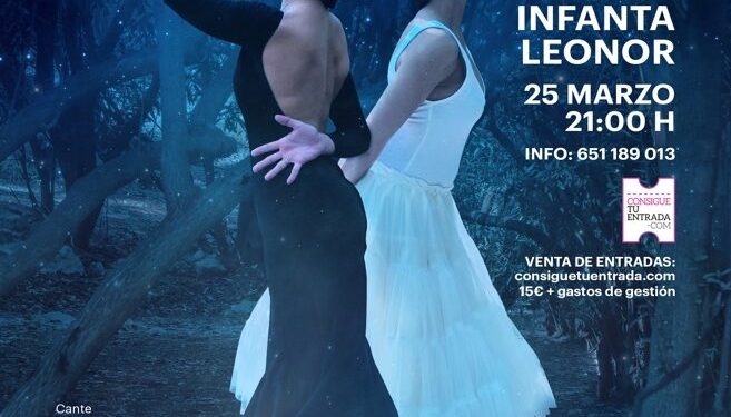 Rocio Martinez presenta la obra “Odette”