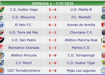 Contrastes para los equipos jiennenses en la primera jornada