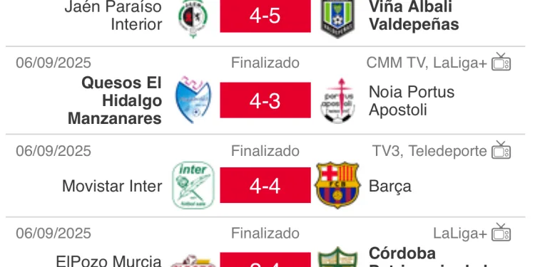 Riego de vino en el Olivo Arena: Valdepeñas sorprende a Jaén en una jornada llena de goles