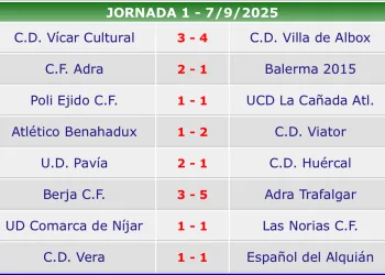 Primera Andaluza Almería: Jornada intensa con goles y emoción hasta el final