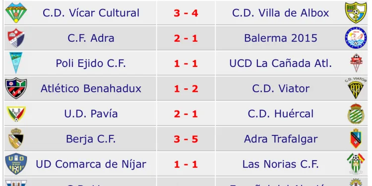 Primera Andaluza Almería: Jornada intensa con goles y emoción hasta el final