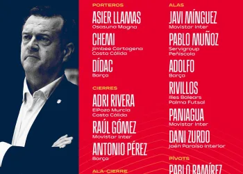 ¡España arranca motores! Velasco convoca a la Roja de futsal para medirse a Armenia