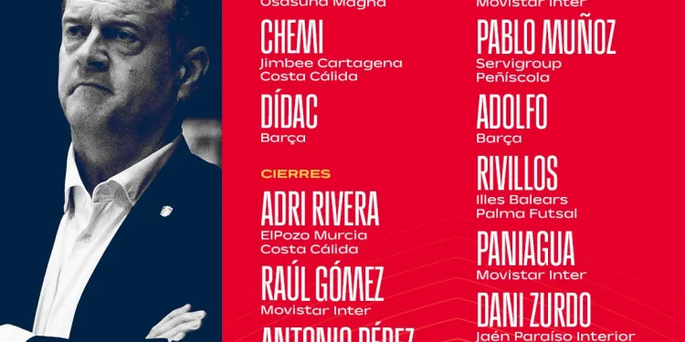 ¡España arranca motores! Velasco convoca a la Roja de futsal para medirse a Armenia