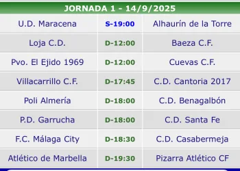Arranca la División de Honor Andaluza Grupo II: emoción, regresos y debutantes
