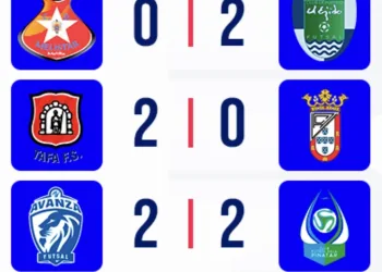 Inagroup comienza firme: paso al frente en el estreno liguero