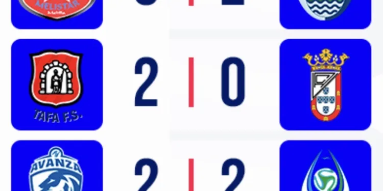 Inagroup comienza firme: paso al frente en el estreno liguero