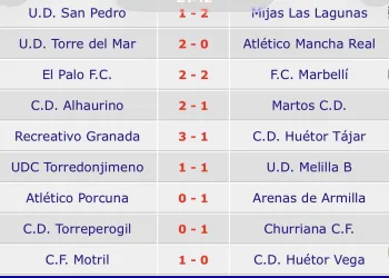 El Arenas de Armilla todo lo que juega lo gana