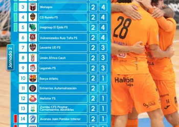 HEREDIA 21 MARCA EL RUMBO