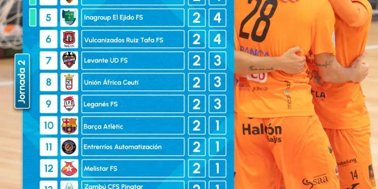 HEREDIA 21 MARCA EL RUMBO