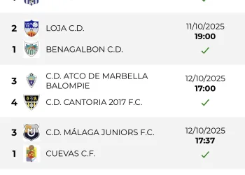 Loja y Cantoria pegando fuerte