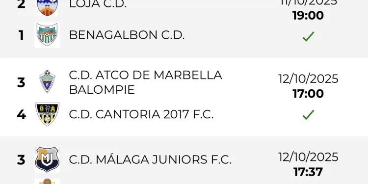 Loja y Cantoria pegando fuerte