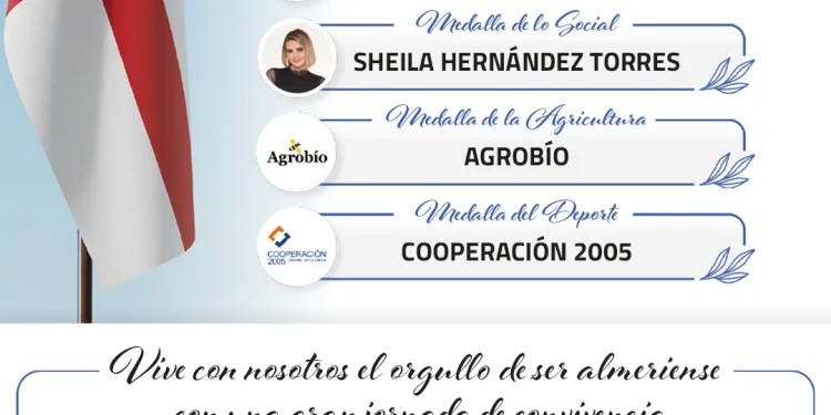 Juan y Medio, RVFV, Sheila Hernández, Agrobío y Cooperación 2005 serán los galardonados en el Día de la Provincia