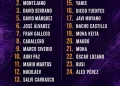 El Real Jaén ya tiene sus elegidos para el estreno en casa