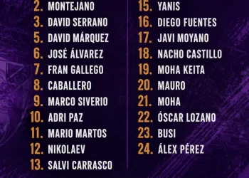 El Real Jaén ya tiene sus elegidos para el estreno en casa