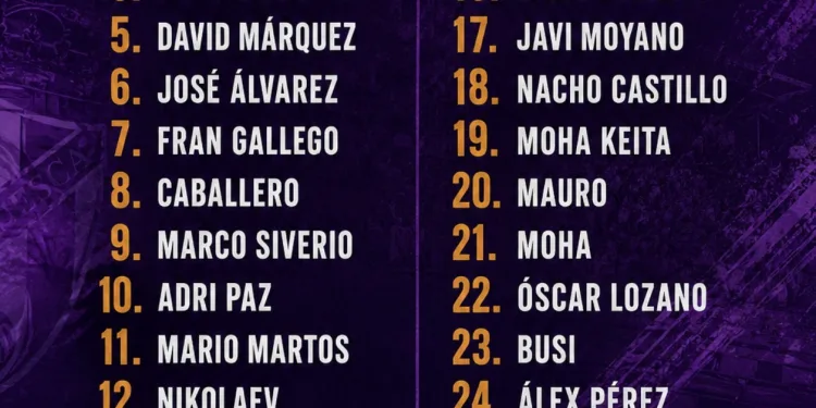 El Real Jaén ya tiene sus elegidos para el estreno en casa